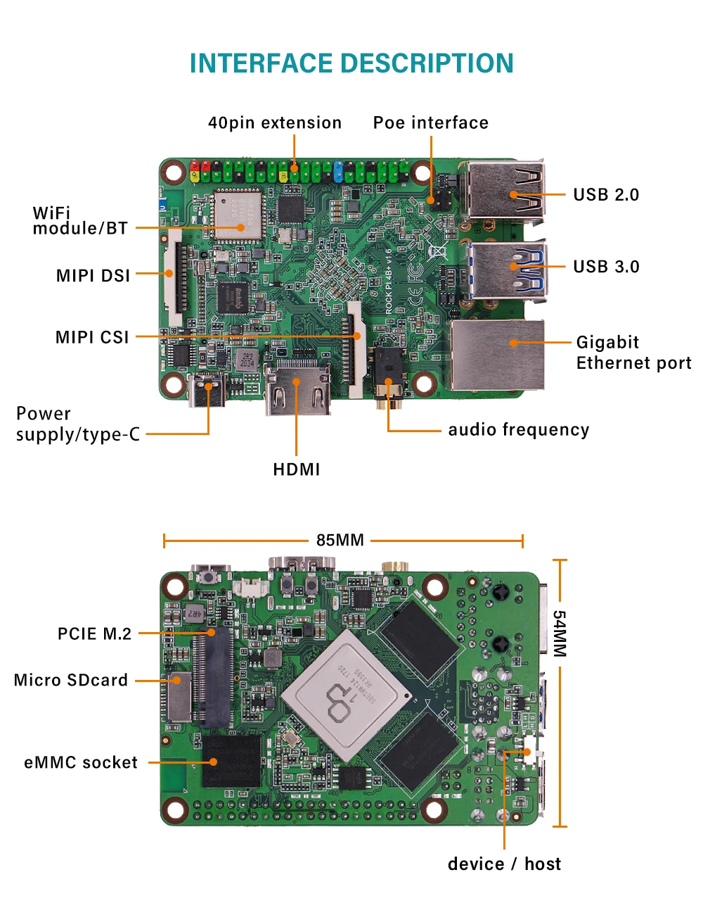 Одноплатный компьютер ROCK PI 4 Plus Model B Rockchip RK3399 SBC/одноплатный (обновленная версия Rock