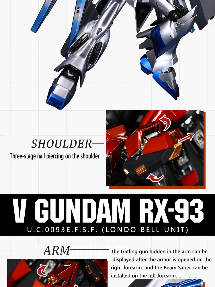 BANDAI MG 1/100 RX-93-V2 Hi-V-воина гундама панель с карточками модель Wandai металлический раскраска игрушки Фигурки