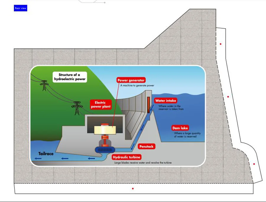 3D-модель бумаги сделай сам для строительства гидроэлектрической электростанции
