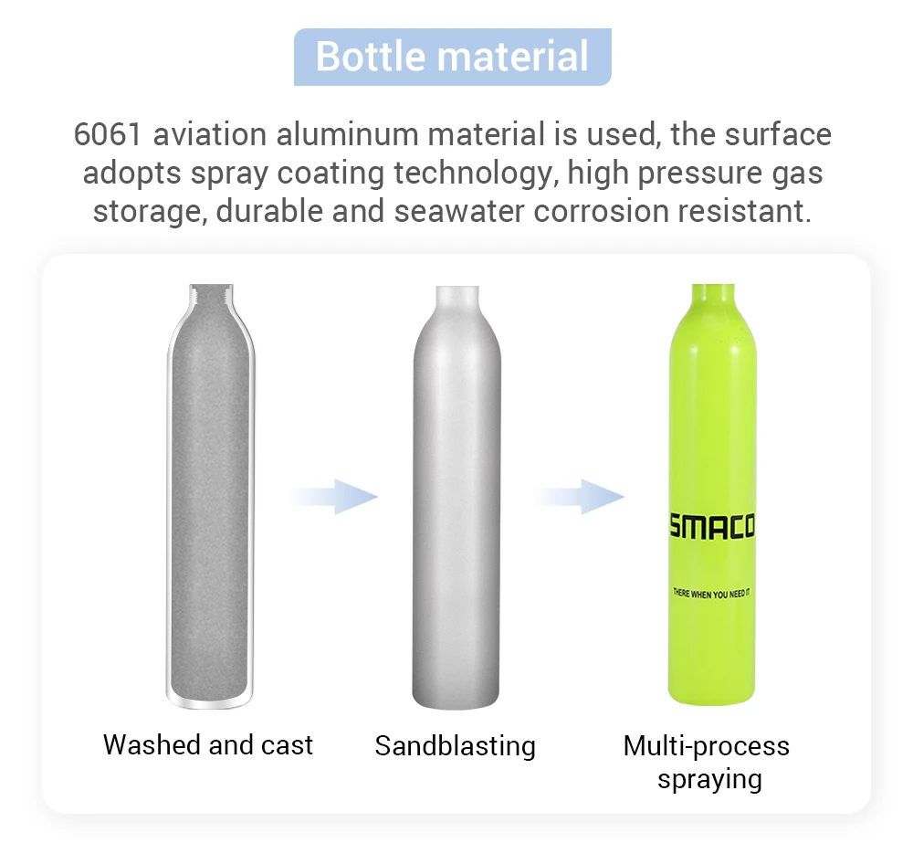 SMACO 1L Diving Equipment Scuba  Air Tanks Underwater Respirator Diving Oxygen Bottle Swimming Equipment 3000PSI