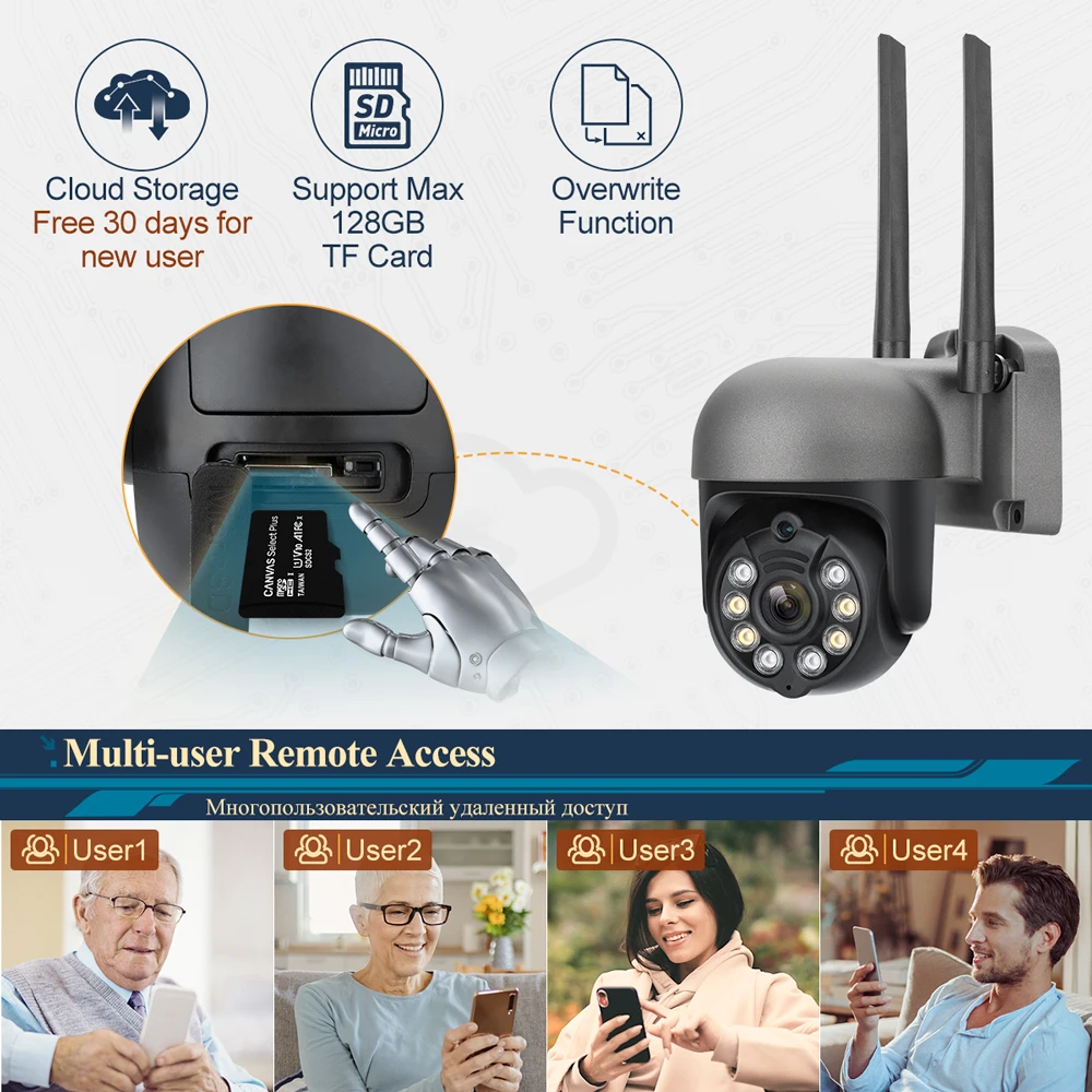 

1080P 3MP Wireless IP Camera Security Wifi PTZ Camera Outdoor Two-way Audio Color Night Vision Auto Tracking CCTV Video