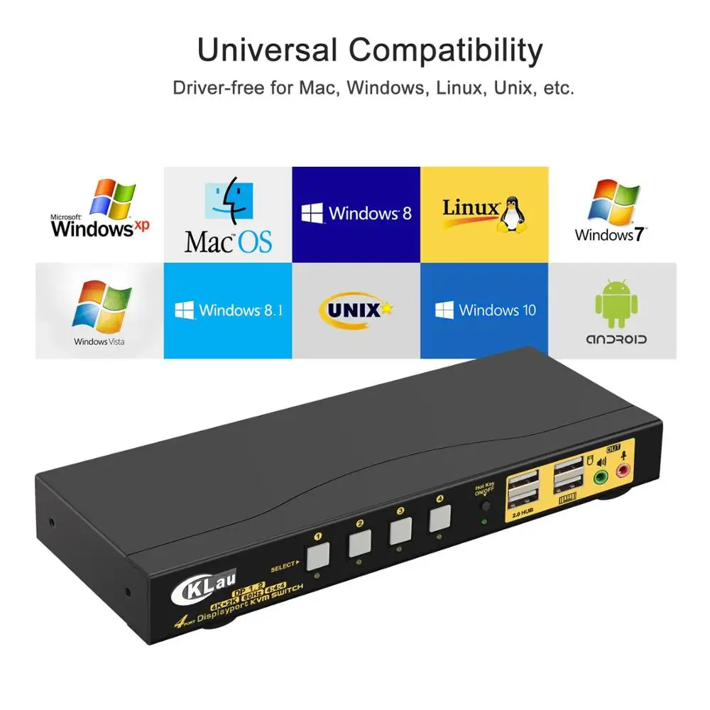 Квм переключатель с 4 портами дисплея DP квм со звуком и микрофоном разрешение до 4K