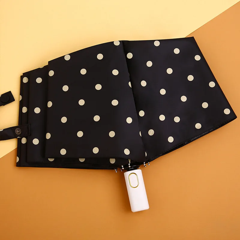 Зонтик Женский складной с черным покрытием | Дом и сад