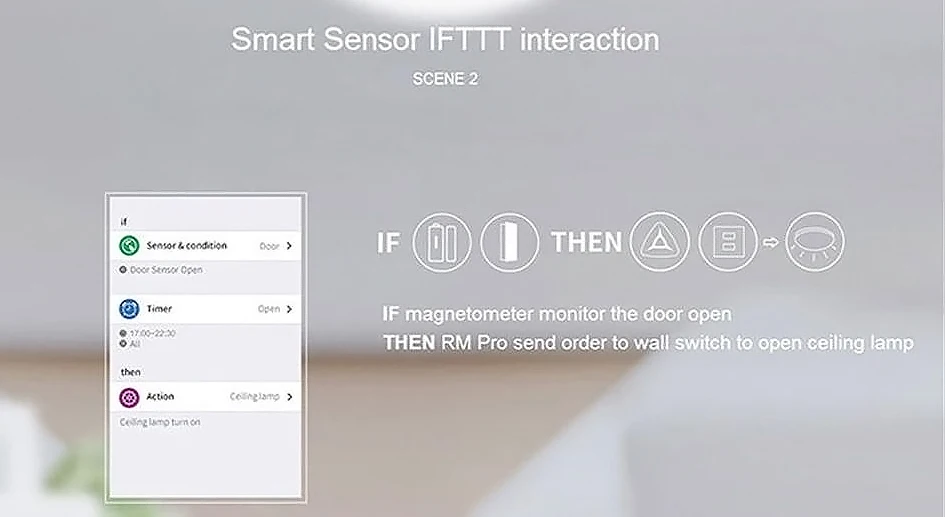 Broadlink RM Pro WiFi+ IR+ RF+ 4G приложение дистанционное управление для Alexa Google Home RF 433 МГц Беспроводная Автоматизация умного дома