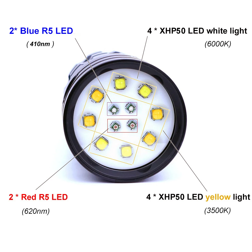 Дешево Светодиодный фонарь для дайвинга, 8 XHP50, 25000 люмен, подводный фонарь для фотографии, тактисветильник для дайвинга с камерой, видео, Водонепрон...