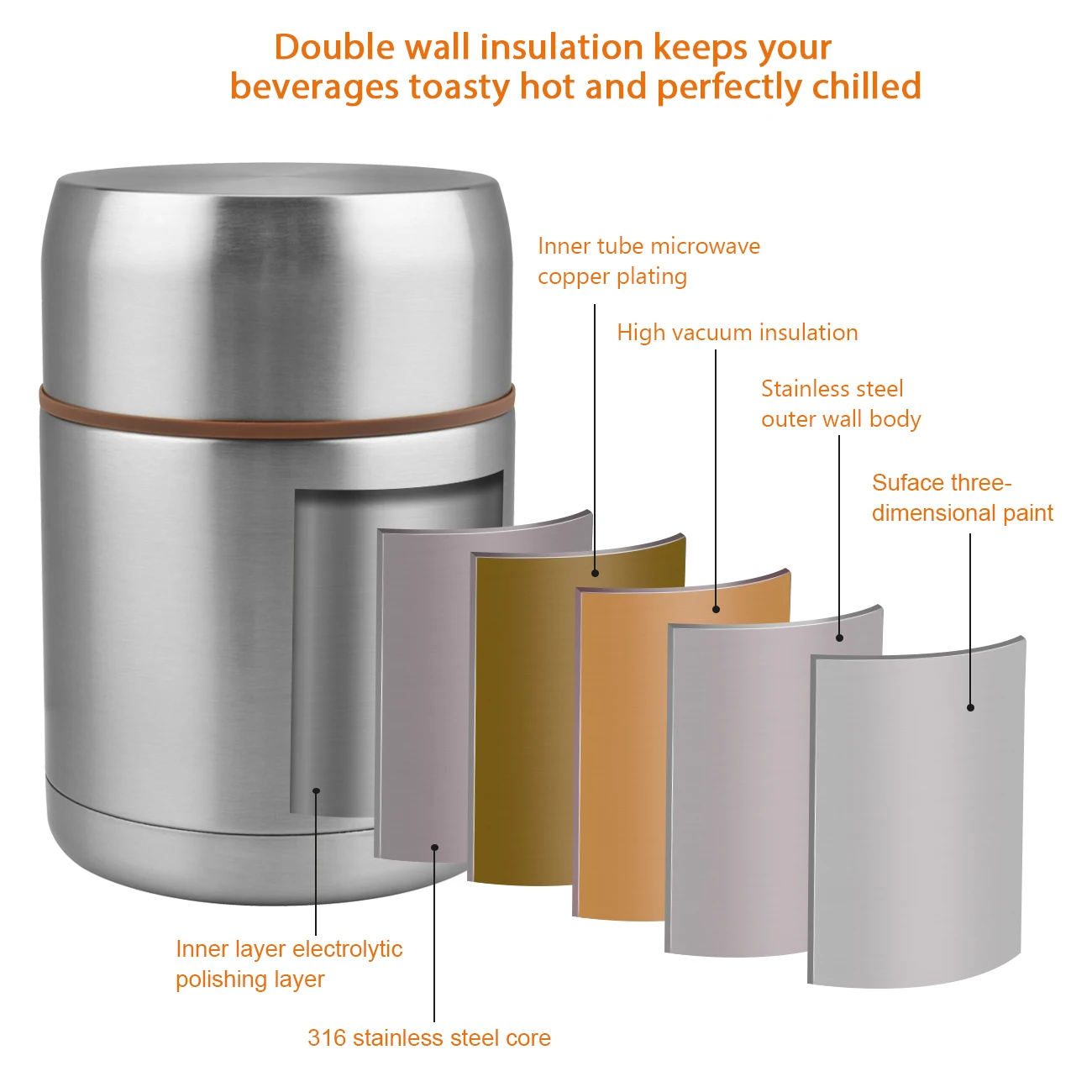 Контейнер для супа из нержавеющей стали 800 мл со складной ложкой термос с