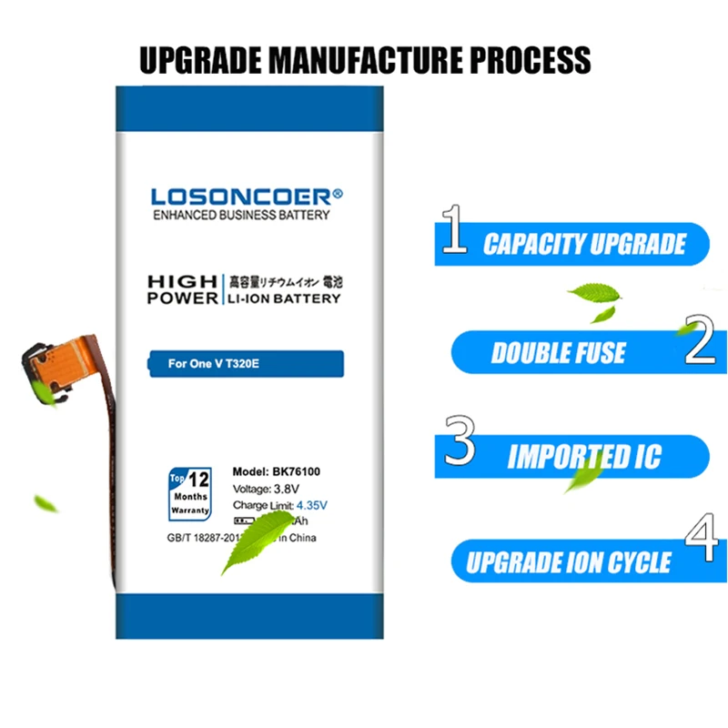 LOSONCOER 3500 мАч BK76100 аккумулятор для HTC One V T320E G24 Primo Высокая емкость мобильный телефон