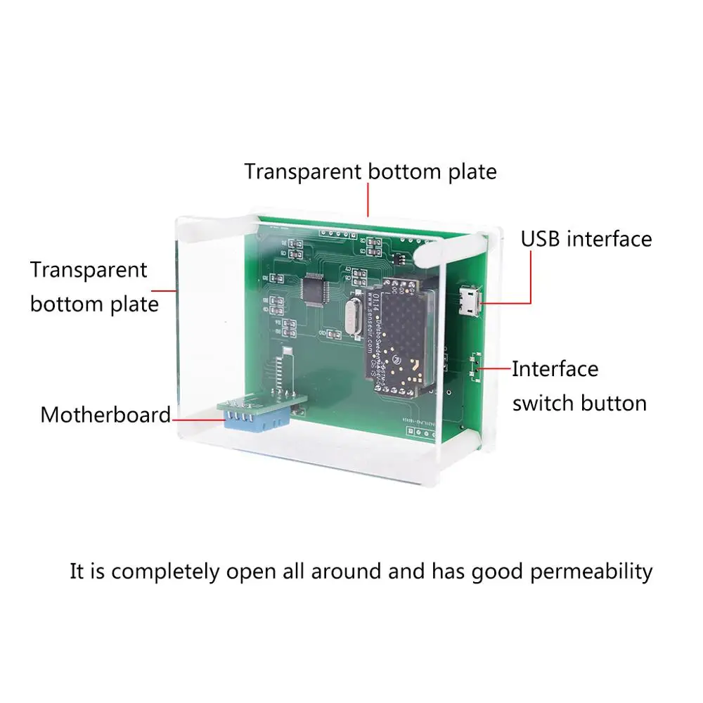 Автомобильный домашний цифровой СО2 метр детектор углекислого газа тестер