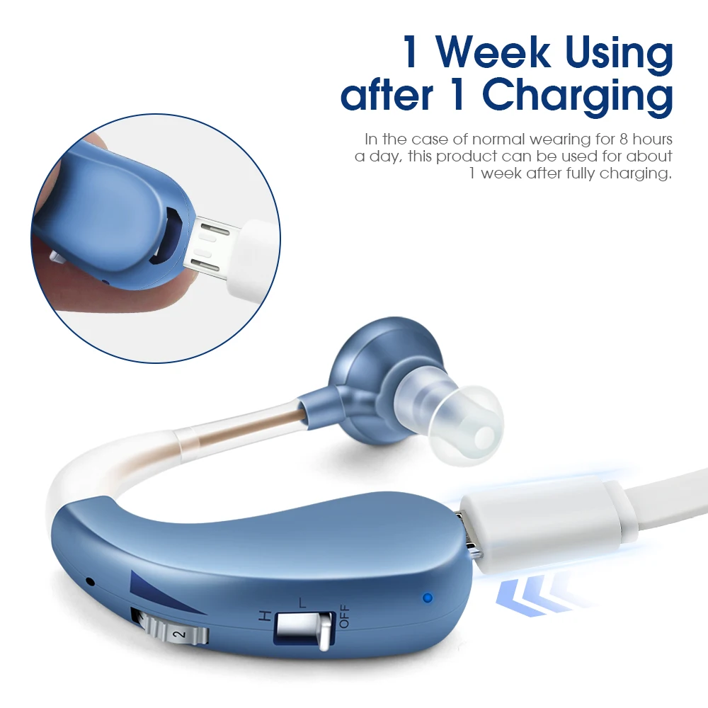 Мини перезаряжаемые цифровые беспроводные слуховые аппараты More Glory умеренная