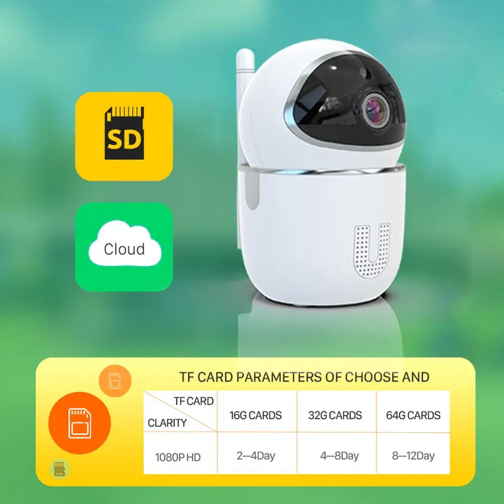 720P 1080P Мини облачная Wi Fi IP камера Беспроводная Автоматическая дорожка домашняя