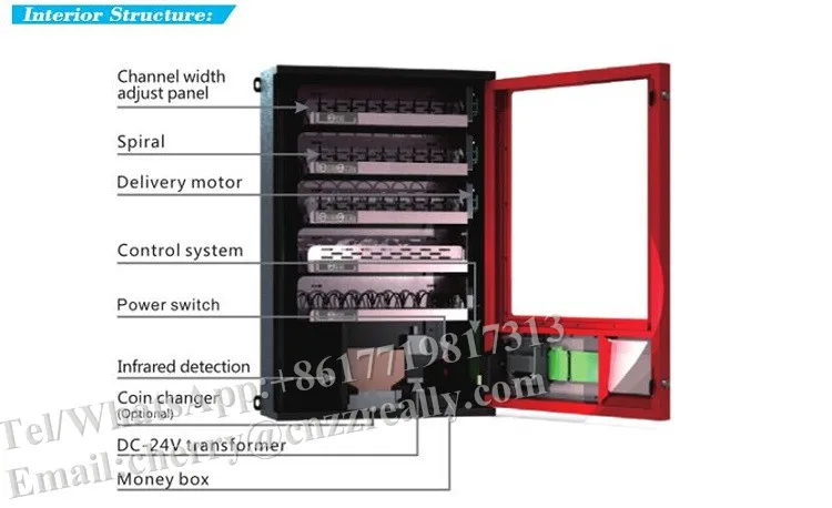 Удобный и настраиваемый торговый автомат для закусок конфет с монетами