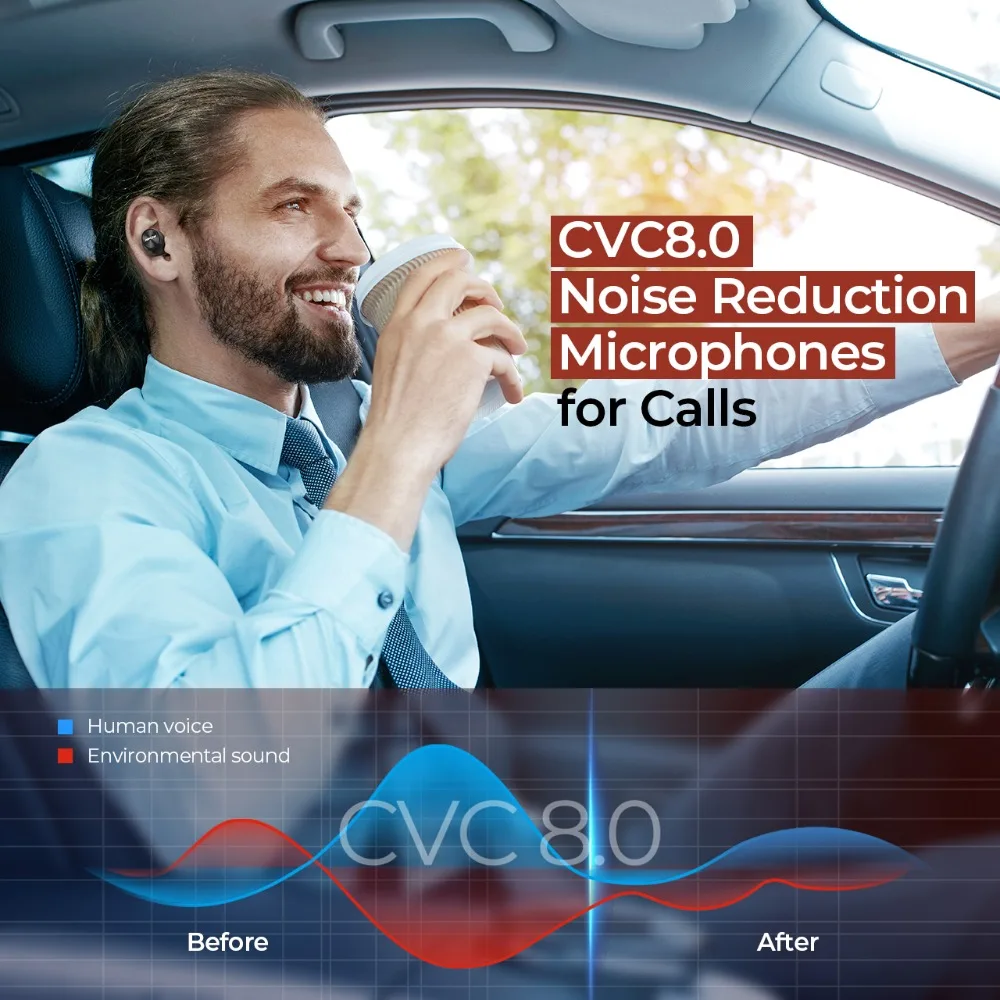 Mpow M8 Bluetooth 5.0 Wireless Earphones Support APTX 24h Playing Time CVC 8.0 Noise Cancelling Mic For iPhone 11 Xiaomi Samsung