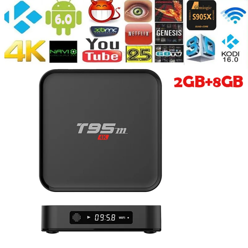 T95N Android 6,0 ТВ приставка 1G/8G 2G/8G Amlogic S905 четырехъядерный cortex-A53 Поддержка HDMI 2,4 ГГц медиаплеер верхняя коробка