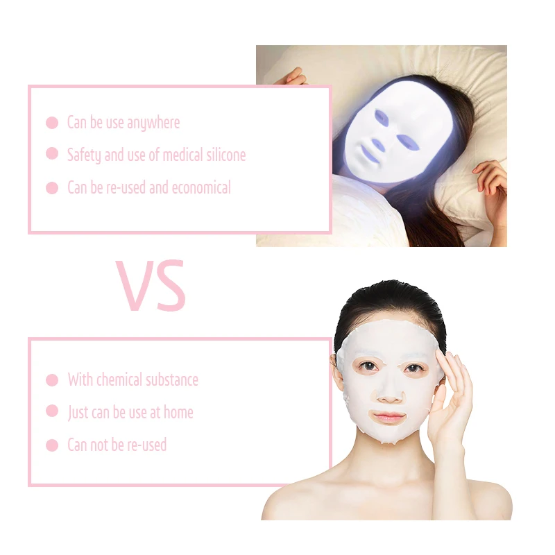 7 цветов светильник Beauty Photon светодиодный маска для лица терапия Уход за кожей