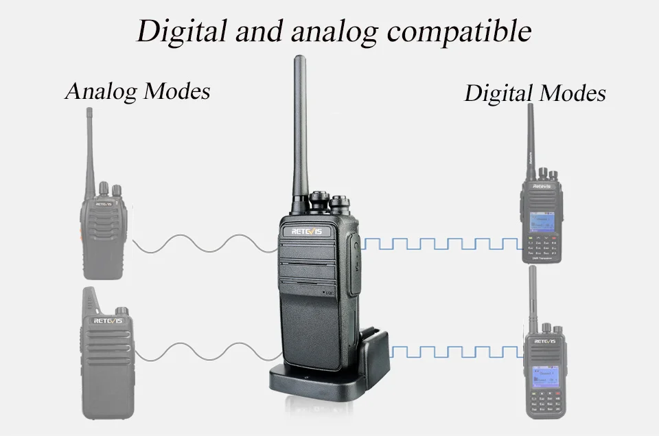 Retevis RT53 DMR цифровая рация UHF DMO VOX цифровой аналоговый двухсторонний радиоприемник Comunicador трансивер handsfree walkie talkie