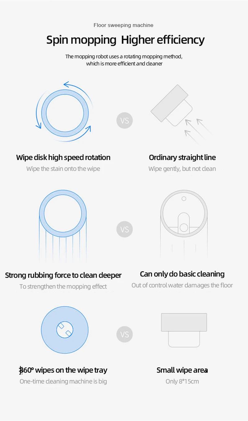 Intelligent Robot Vacuum Cleaner Rechargeable Sweep Humidifying Spray 3 In 1 | Бытовая техника