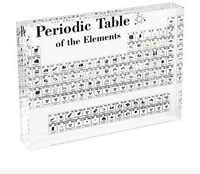 acrylic periodic table display with real elements kids teaching school day birthday gifts chemical element display home decor