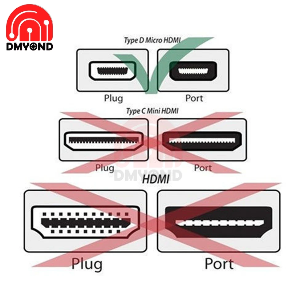 Преобразователь HDMI в Micro позолоченный удлинитель HD для видео ТВ|Соединители| |