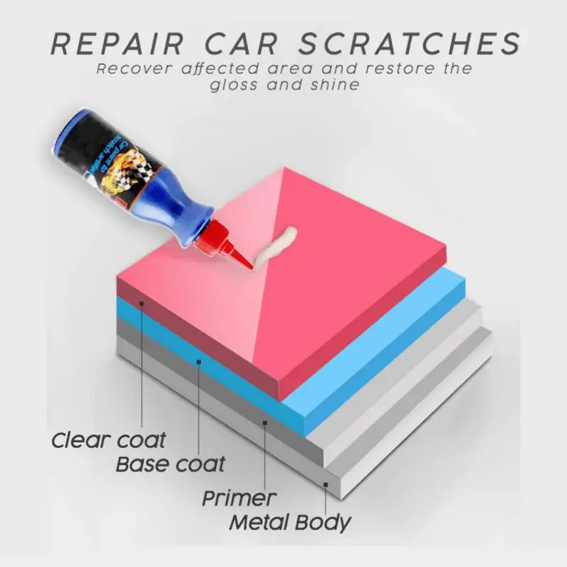 

Scratch Remover Car Paint Scratch Remover Touch Up Pen Polishing Repair Agent For Cars Paint Care Maintenance Auto Detailing