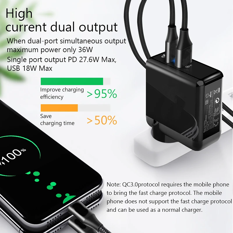 Быстрая зарядка 4,0 3,0 36 Вт USB зарядное устройство Тип C QC 4,0 3,0 зарядное устройство для iPhone 11 Pro Xs X Max samsung S10 plus PD 3,0 быстрое зарядное устройство
