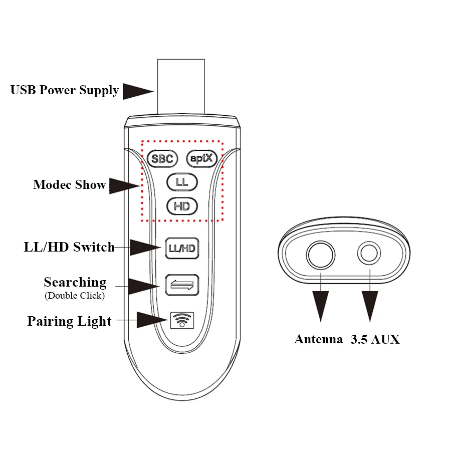 Аудио передатчик CSR8675 AptX HD с низкой задержкой Bluetooth 5 0 3 мм AUX USB-ключ беспроводной