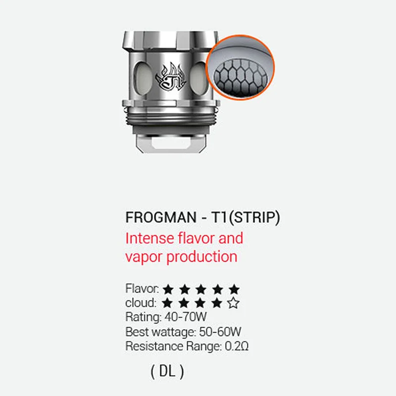 5 шт./лот электронная сигарета Vaptio Paragon 0.15ohm 0.2ohm сетка/полоса катушки подходит C2