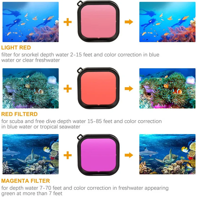 Комплект аксессуаров для Gopro Hero 8 Black водонепроницаемый корпус защитный экран из