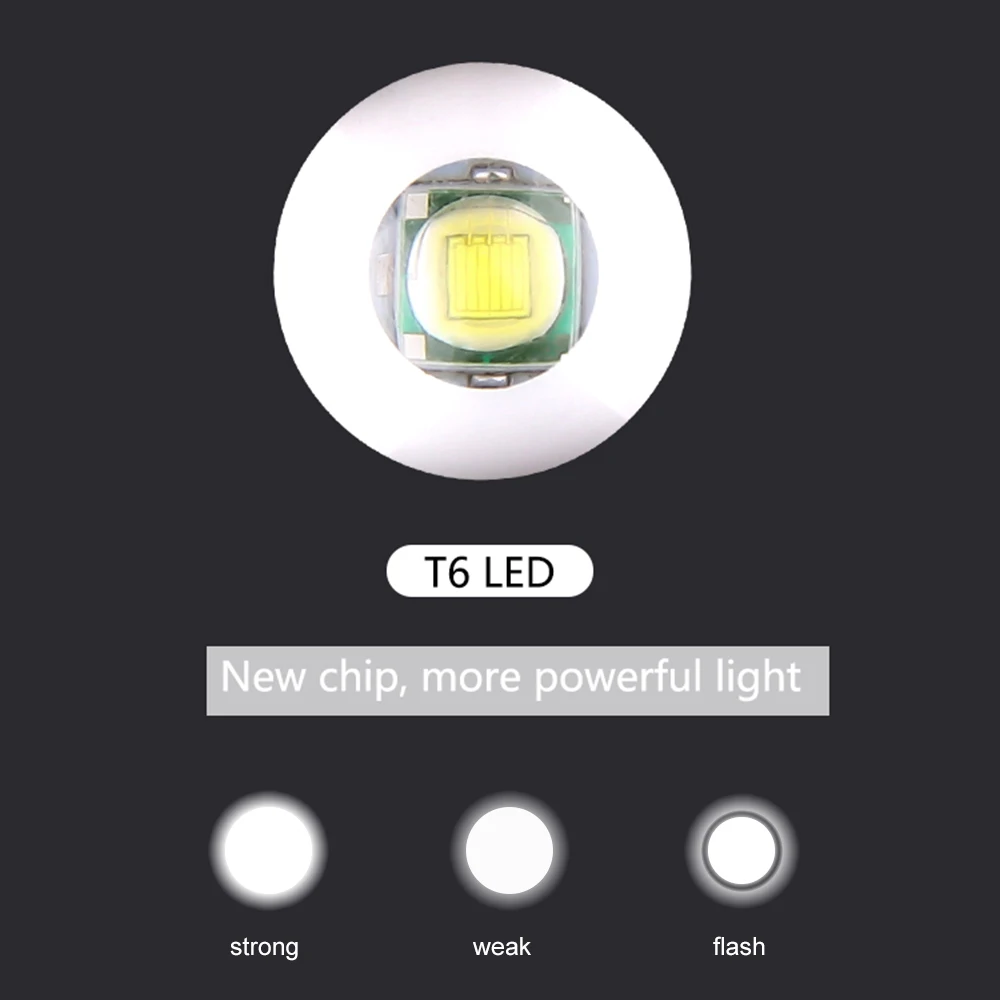 Новый флэш светильник Mini T6 LED Водонепроницаемая Рабочая лампа USB наружный кемпинг