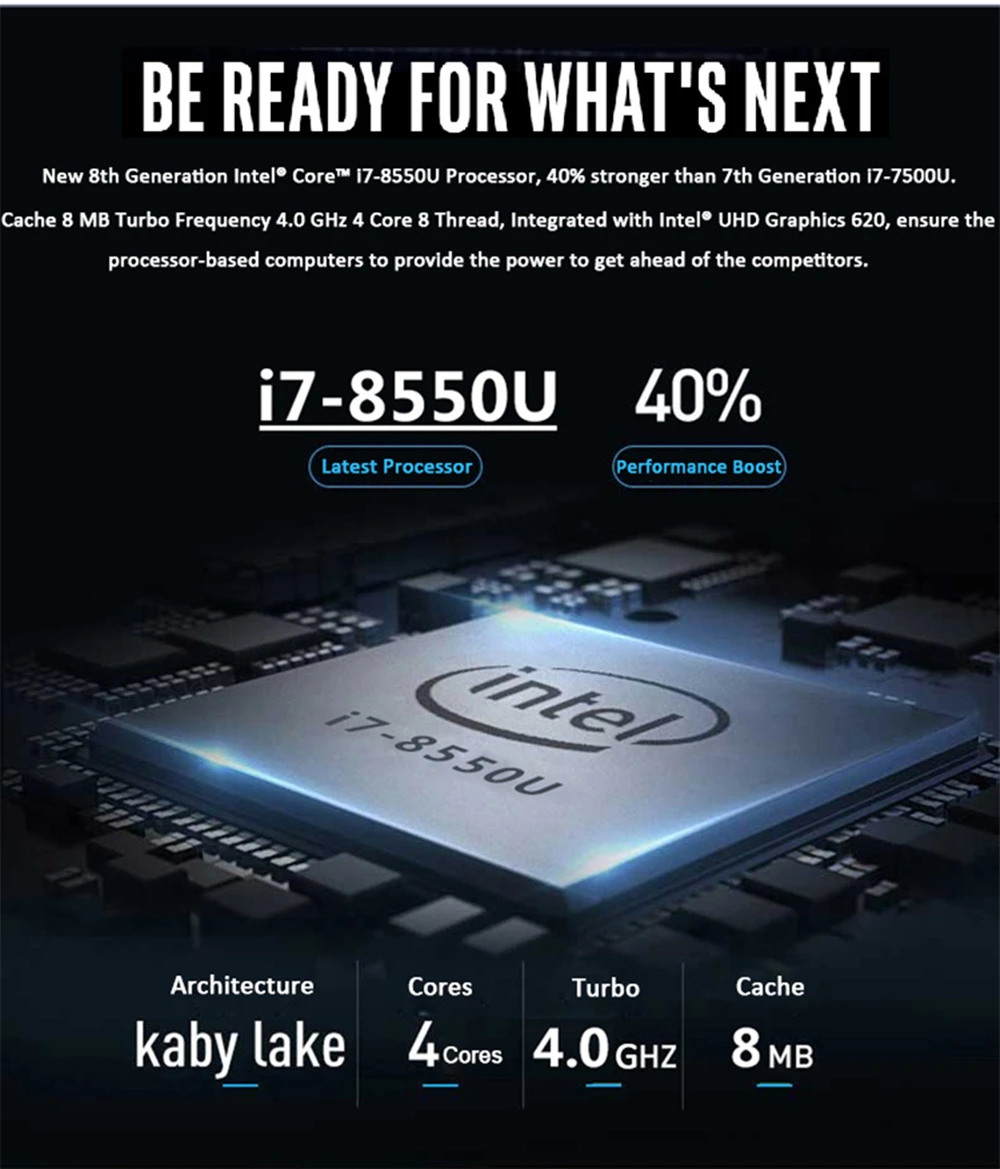 [Четырехъядерный процессор Intel Core i7 8550U i5 8250U] Eglobal M.2 NVMe Nuc Mini PC i7 Windows 10 Pro DDR4 32GB AC WiFi Мини компьютер HDMI DP