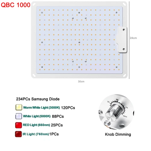 Полноспектральная Светодиодная лампа для выращивания растений Samsung LM281B с регулируемой яркостью, бесвентиляторная теплица для посадки семян, овощей и процветания