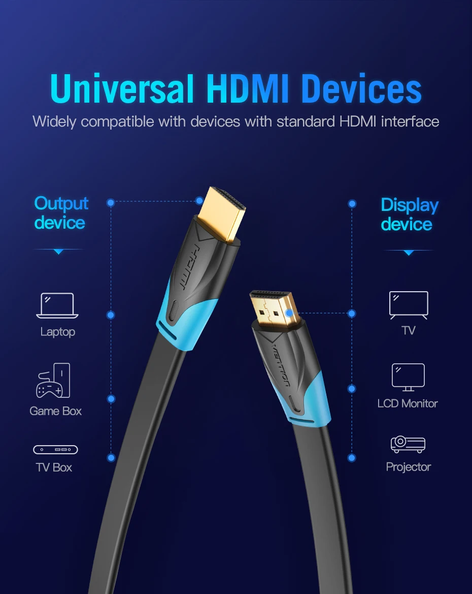 Vention Кабель HDMI 2,0 v 1 м 2 м 3 м 5 м 10 м супер Скорость 4K HDMI 2,0 кабель 3D 60 Гц для HDTV ЖК-дисплей проектор Ноутбук PS3 Кабель HDMI 2,0