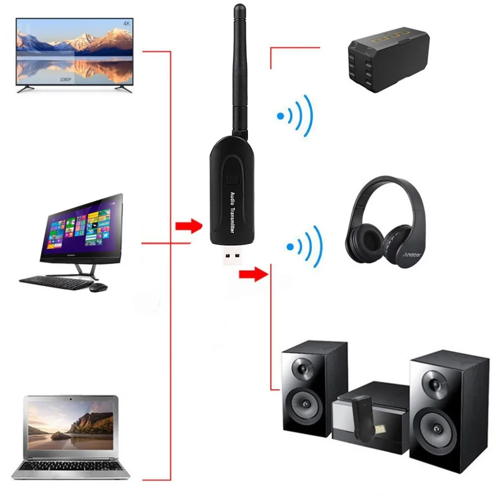 USB 3 5 мм беспроводной Bluetooth 4 0 A2DP стерео музыкальный аудио передатчик для ноутбука
