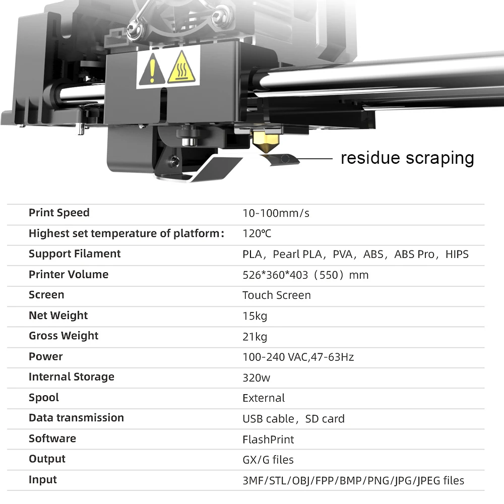 Набор для самостоятельной сборки Flashforge 3D Creator Pro 2 зеркальный и дублирующий