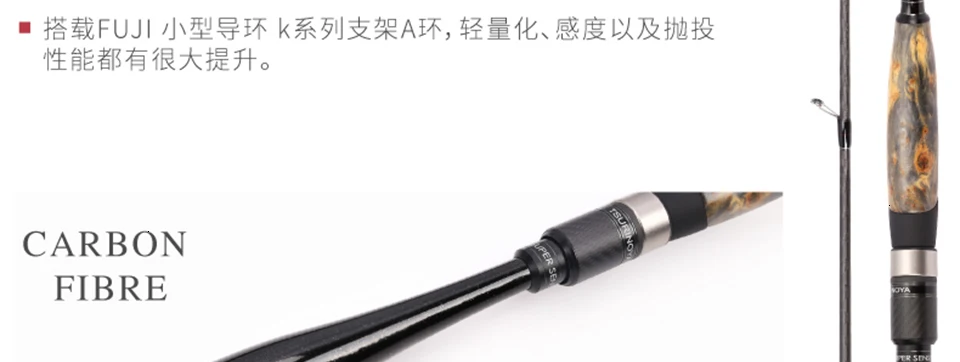 TSURINOYA AGILE FUJI кольцевая удочка для рыбалки 1,95 м/2,01 М L/ML наконечник Сверхлегкий углеродное волокно ручка Карп спиннинг Литье удочка