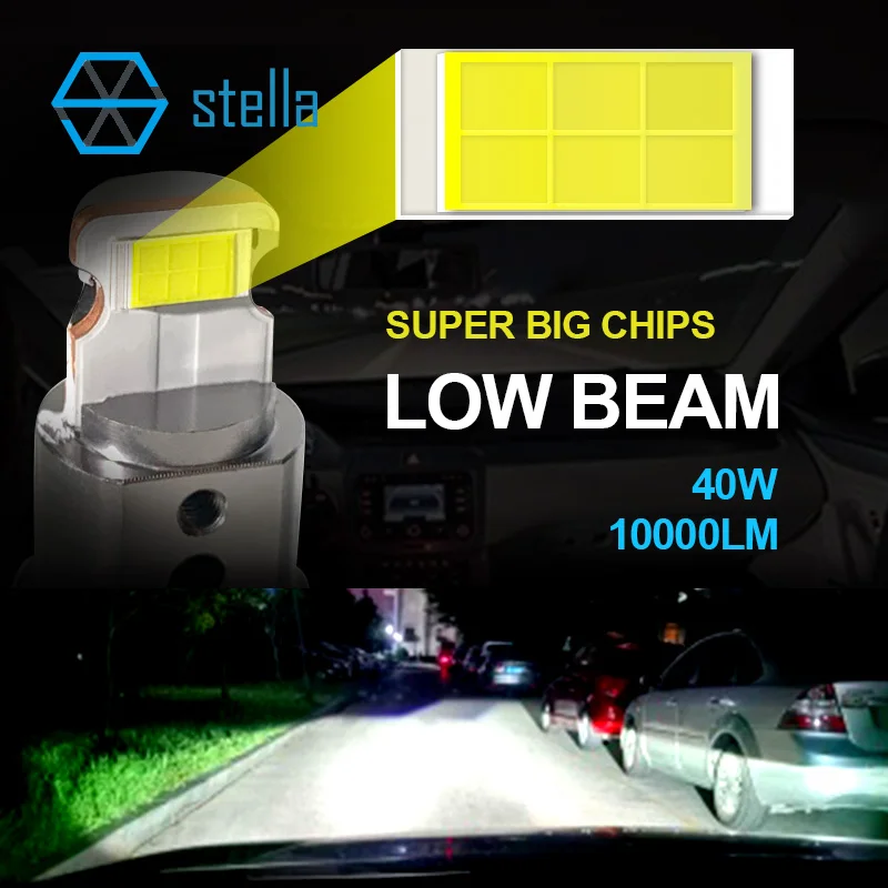 Светодиодная фара Stella h7 h11 мини объектив проектор 9005 авто идеальный Ближний свет