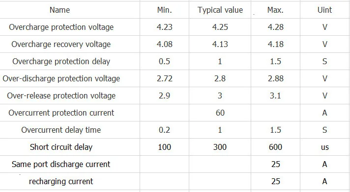 4S 20A/5S 20A BMS доска/литиевая батарея защиты доска