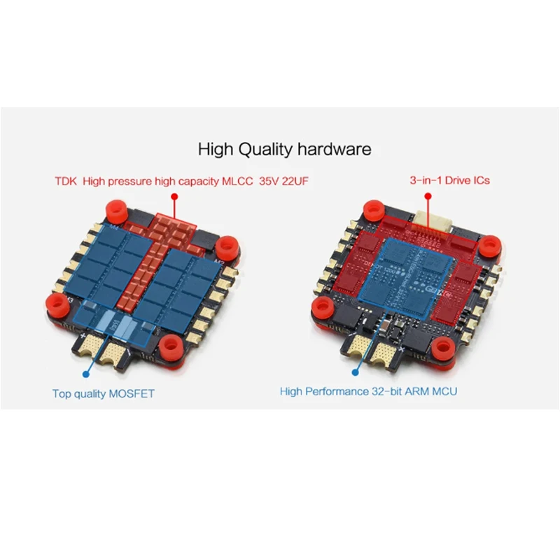 

GEPRC SPAN PRO 30.5x30.5mm Flytower BLHeli_32 4in1 3-6S 50A ESC &F4 Flight Controller Built-in 48CH 800mW VTX For RC Drone