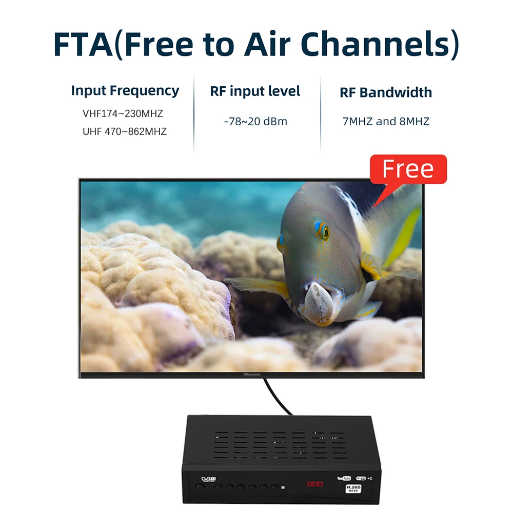DVB-T2 HEVC 265 цифровой ТВ приемник FTA DVB-C ТВ-тюнер DVB T2 Full HD H.265 DVBT2 телеприставка Youtube IP TV