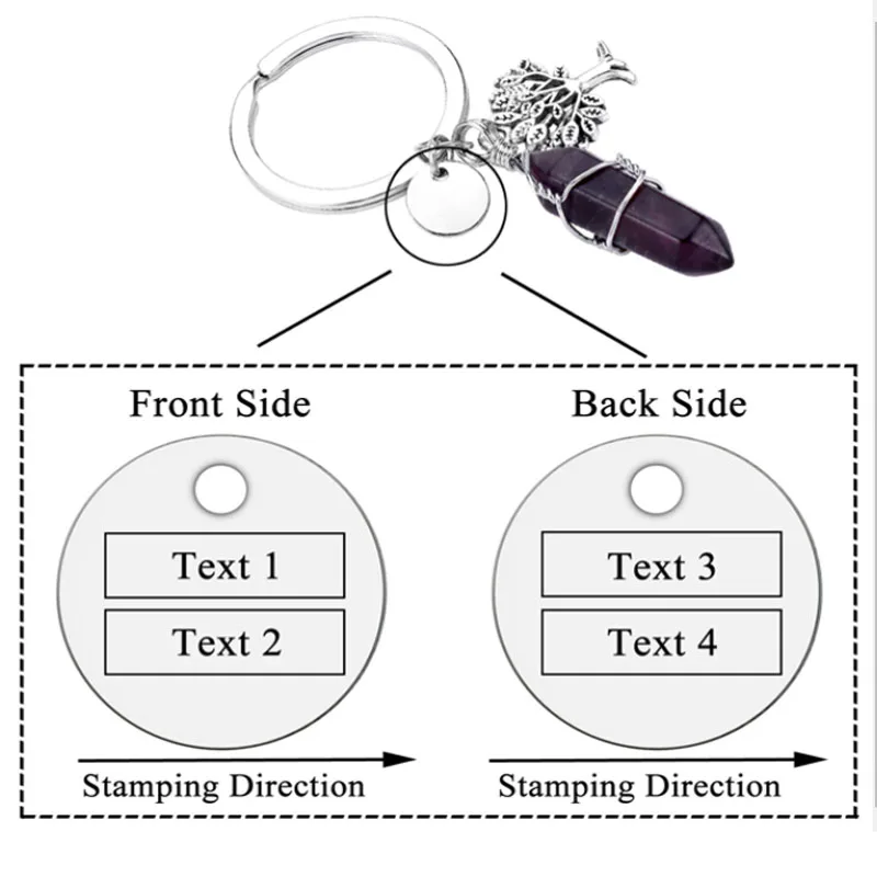 Ayliss пользовательский брелок DIY Имя тона дерево жизнь очарование Чакра Исцеление