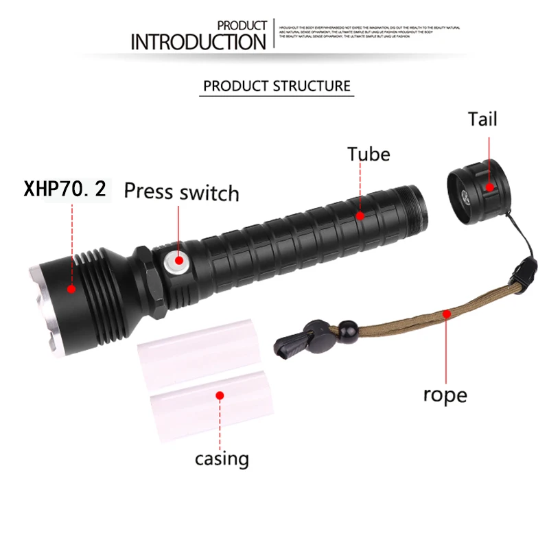Litwod Z40 80000lm xhp70.2& xhp50 самый мощный светодиодный фонарик 26650 фонарик USB фонарь 18650 охотничья лампа ручной свет