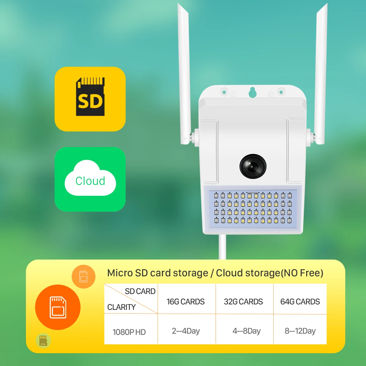 Беспроводная Wi-Fi ip-камера 1080 P, 2MP, настенный светильник, камера безопасности, для улицы, двухсторонний аудио прожектор, цветная камера ночного видения, WiFi, V380
