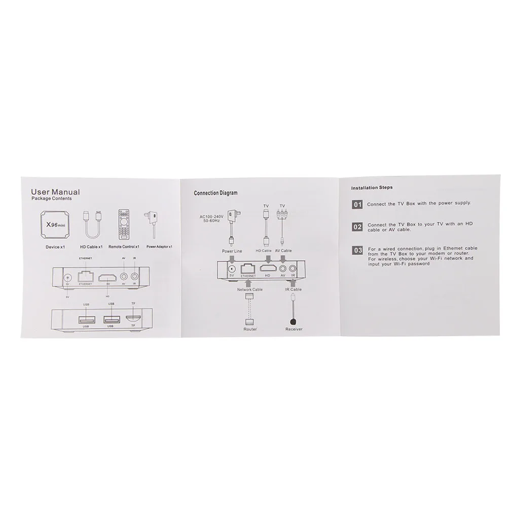 Мини ТВ приставка X96 мощная телеприставка Android 7.1.2 четырехъядерный Amlogic S905W Wi Fi HD 2