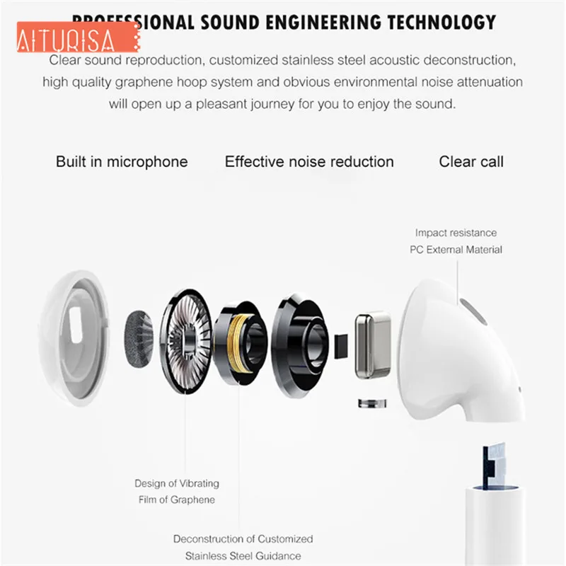I200 tws 1:1 copy Air 2 беспроводные Bluetooth наушники всплывающее в уши Обнаружение наушников микрофон вызов с зарядной коробкой pk i500 i80 i90