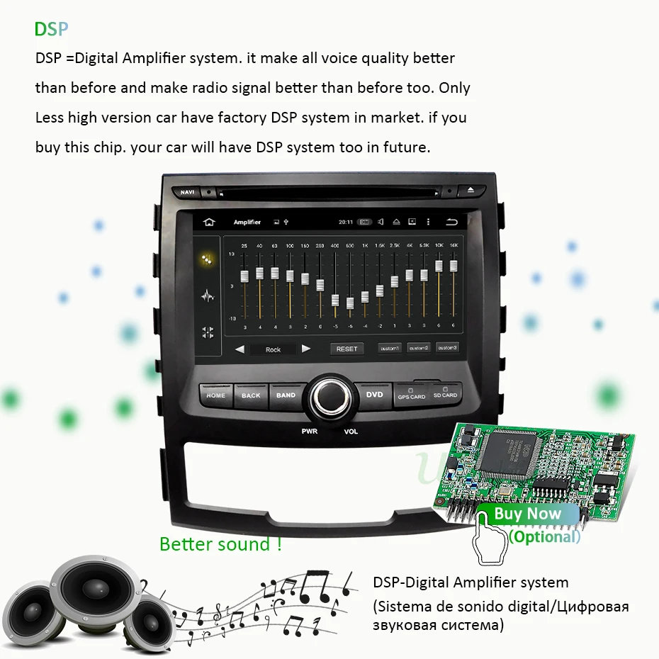 4G 64G 8 CORE 2 Din Android 9,0 автомобильный dvd мультимедийный плеер gps навигация аудио для SSANGYONG KORANDO Автомагнитола sterero obd2 dvr