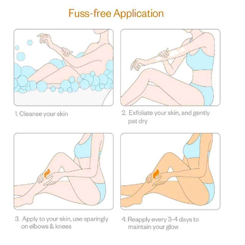 2019 новая сыворотка с пептидами VE самозагара лосьон 125 мл флокированные перчатки