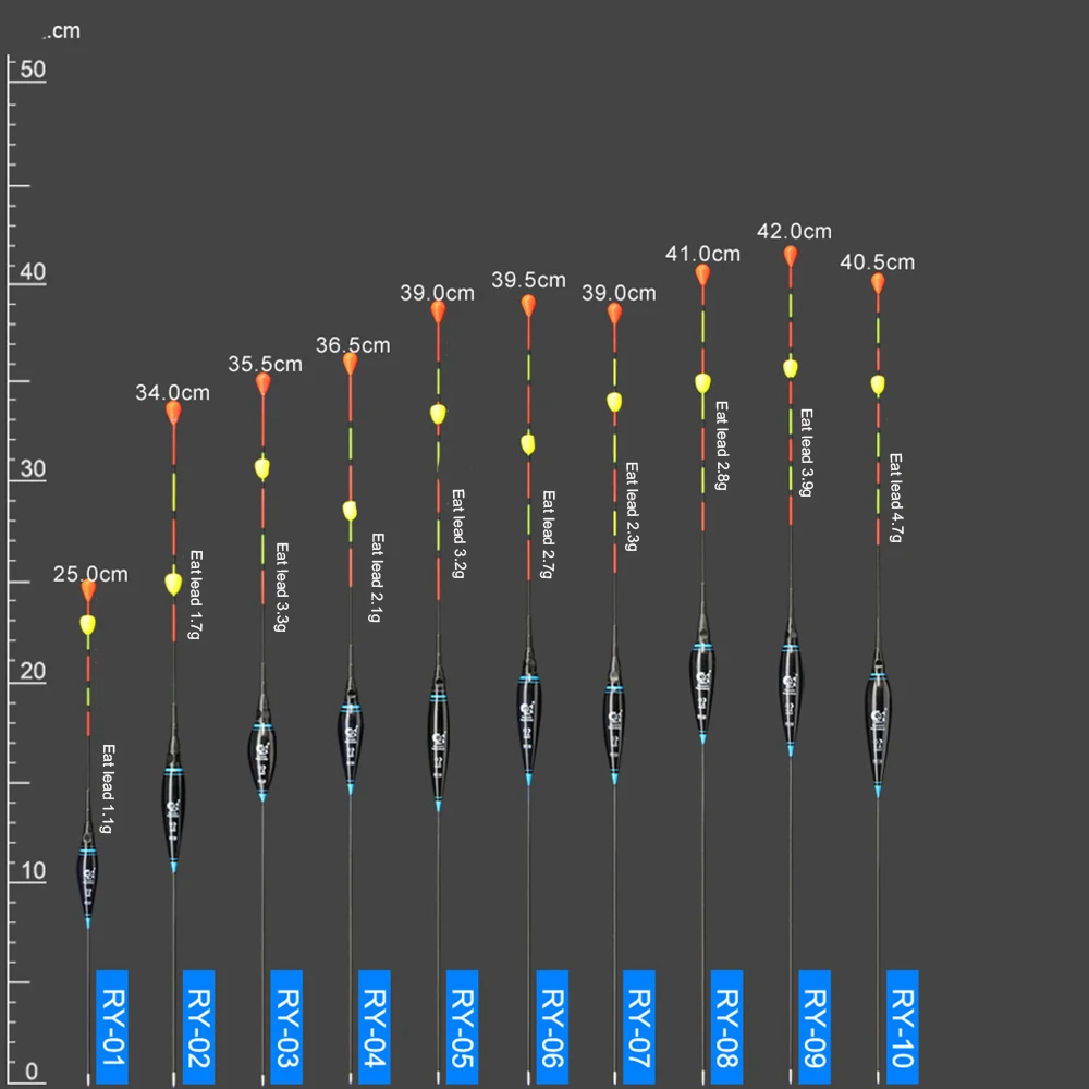Электронный Рыболовные Поплавки привлекательный шарик плавающий шар скольжению