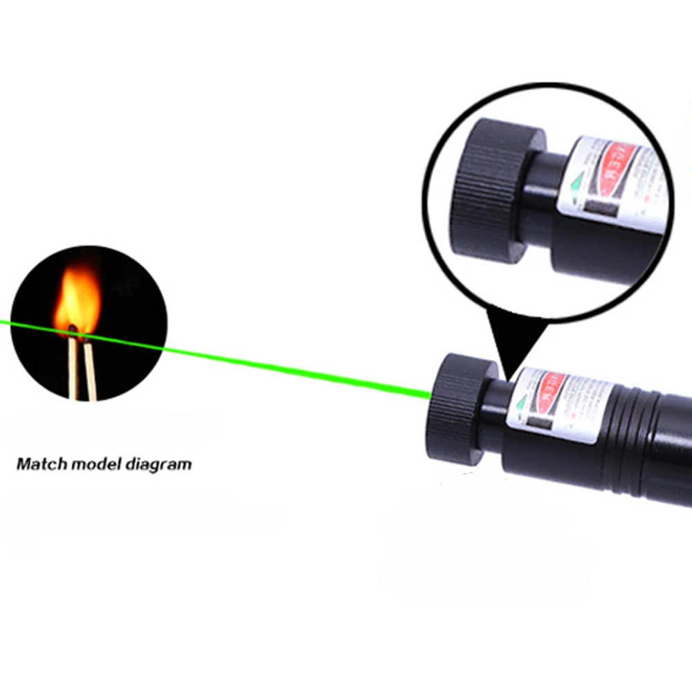 Лазерная указка 303 с регулируемым фокусом и зарядным устройством 18650|Лазеры| |