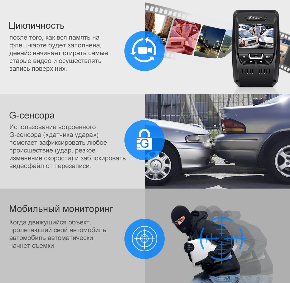 Junsun A7880 2 в 1 Автомобильный видеорегистратор gps Speedcam LDWS Super HD 1296P ночного видения авто регистратор видео регистратор видеорегистратор камера