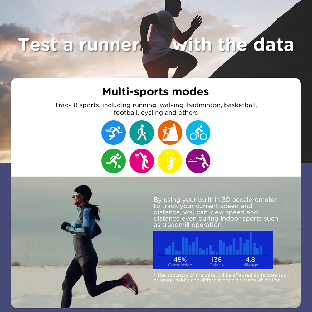 Zeblaze VIBE 3 Pro Полный Круглый монитор сердечного ритма умные спортивные часы светодиодный шагомер с подсветкой 5ATM водонепроницаемые умные часы для мужчин