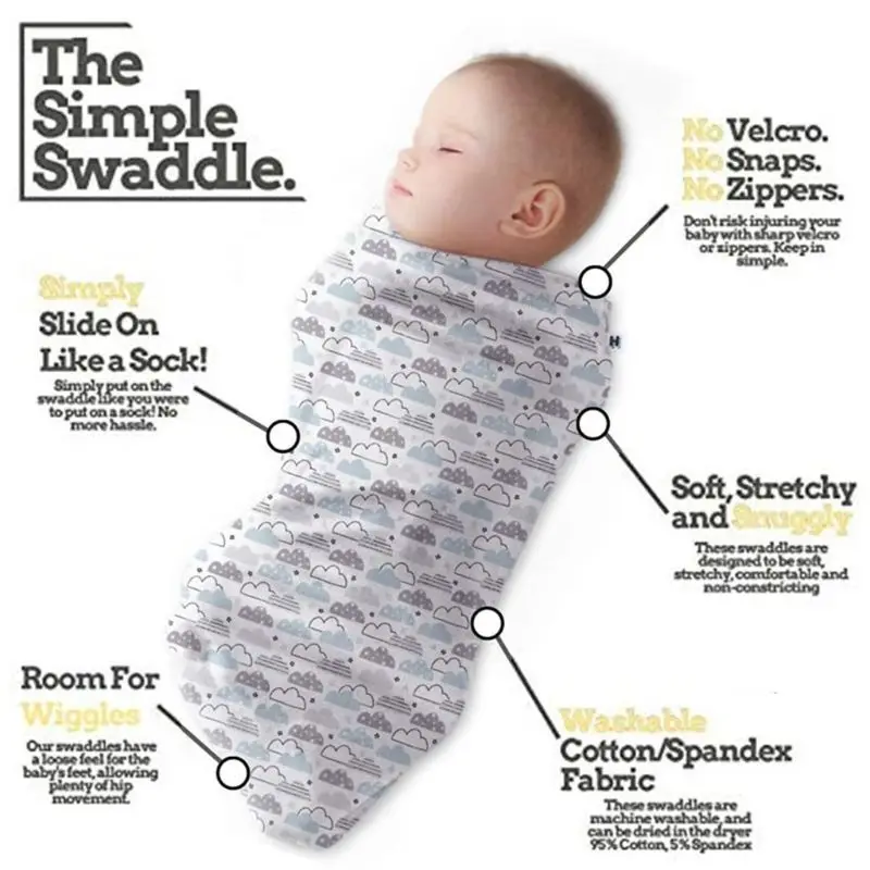 

Newborn Baby Swaddle Sleepsack Cotton Print Sleeping Bag Toddler Infant Blanket 24BE